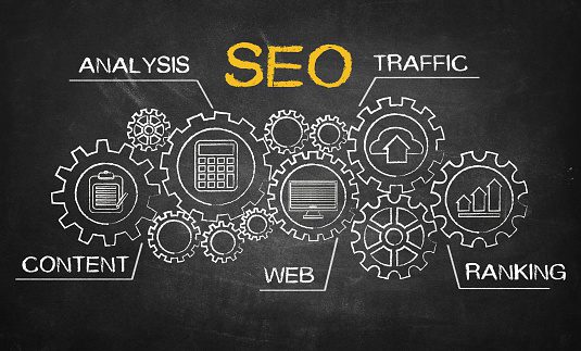 MSP SEO